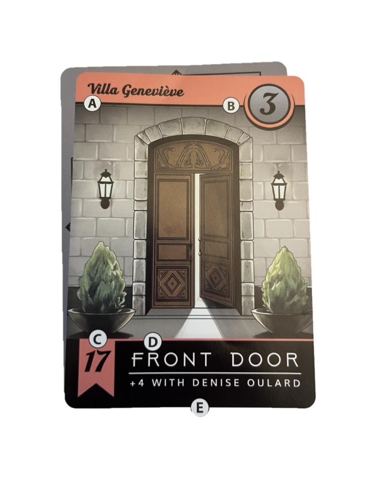 Image of a location card from Methodologie with a illustration of a front door on it as well as several letters corresponding to the detailed anatomy of the card which is found in the text to the left of this image. 