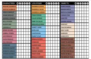 Color Version of Tracker Board for Methodologie the game.